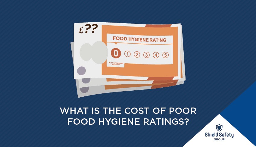 what-is-the-cost-of-poor-food-hygiene-ratings-shield-safety